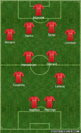 Liverpool Formation 2015