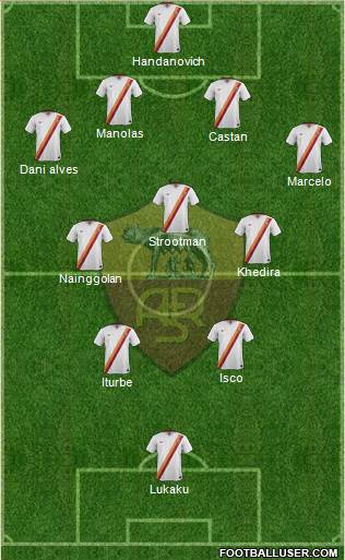 AS Roma Formation 2015