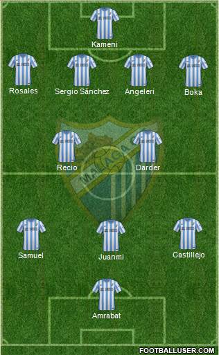 Málaga C.F., S.A.D. Formation 2015
