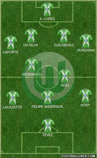VfL Wolfsburg Formation 2015