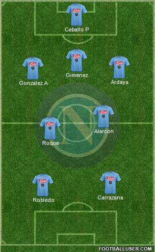 Napoli Formation 2015