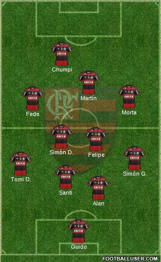 CR Flamengo Formation 2015