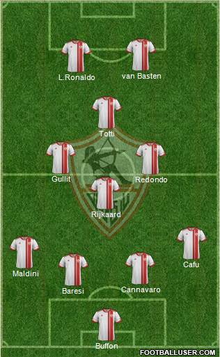 Zamalek Sporting Club Formation 2015