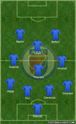 Haiti Formation 2015