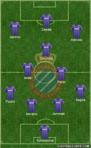 R.C.D. Espanyol de Barcelona S.A.D. Formation 2015