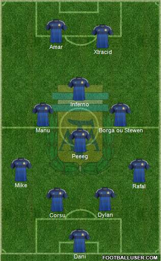 Argentina Formation 2015