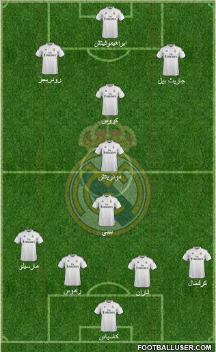 Real Madrid C.F. Formation 2015