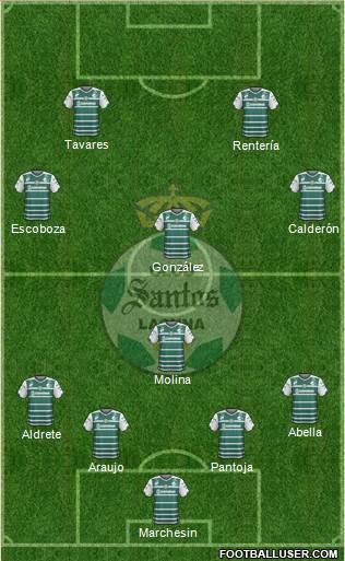 Club Deportivo Santos Laguna Formation 2015