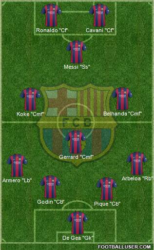F.C. Barcelona Formation 2015