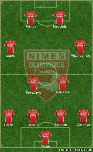 Nîmes Olympique Formation 2015