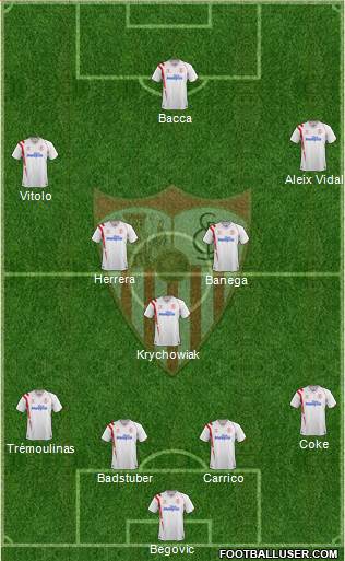 Sevilla F.C., S.A.D. Formation 2015