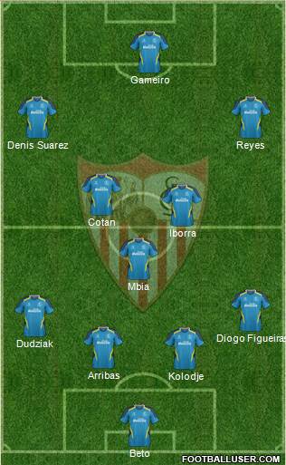 Sevilla F.C., S.A.D. Formation 2015
