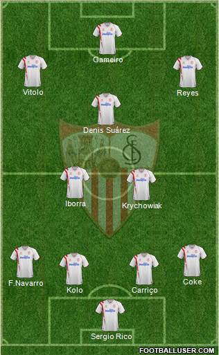 Sevilla F.C., S.A.D. Formation 2015