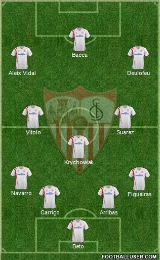 Sevilla F.C., S.A.D. Formation 2015