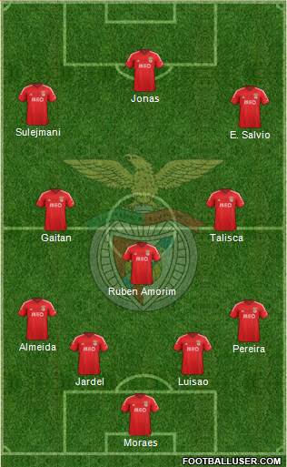 Sport Lisboa e Benfica - SAD Formation 2015