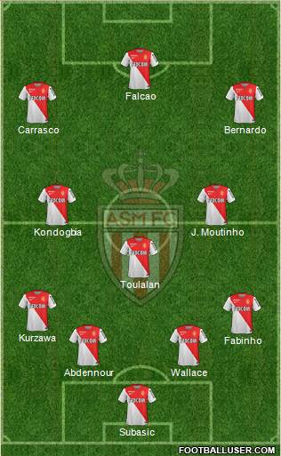 AS Monaco FC Formation 2015