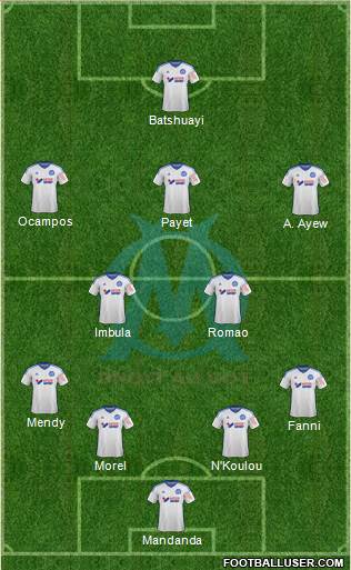 Olympique de Marseille Formation 2015