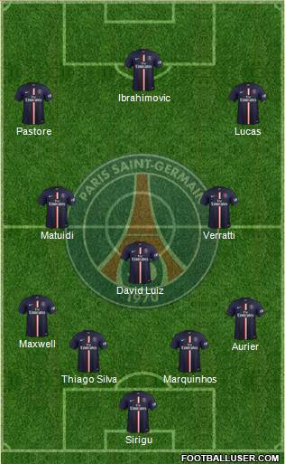 Paris Saint-Germain Formation 2015