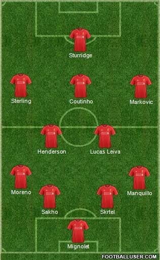 Liverpool Formation 2015