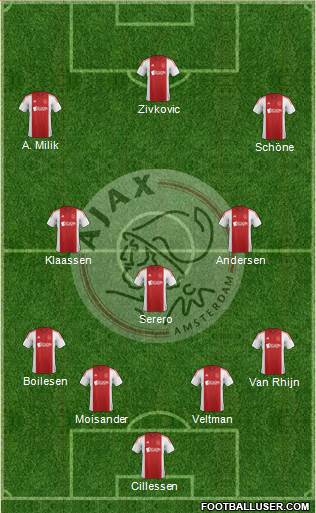 AFC Ajax Formation 2015