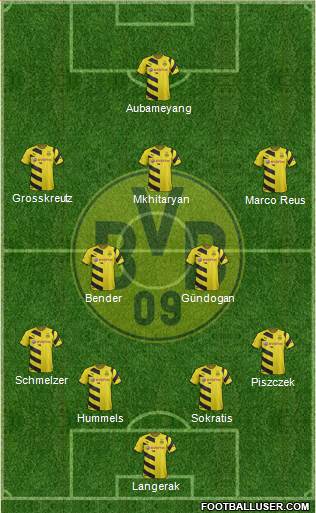 Borussia Dortmund Formation 2015