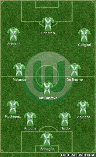 VfL Wolfsburg Formation 2015