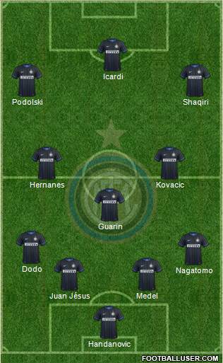 F.C. Internazionale Formation 2015