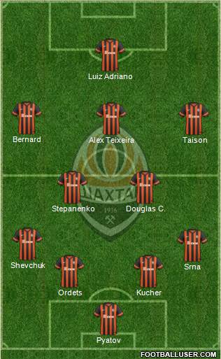 Shakhtar Donetsk Formation 2015