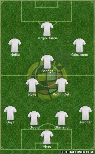 Spain Formation 2015