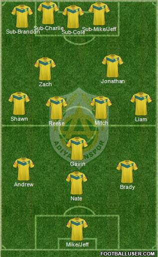 Adiyamanspor Formation 2015