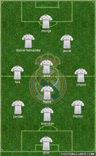 Real Madrid C.F. Formation 2015