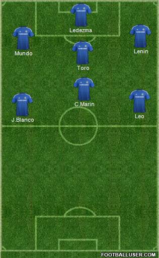Chelsea Formation 2015