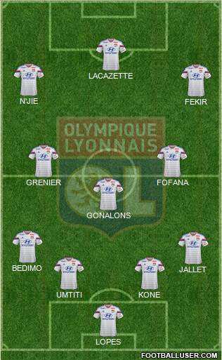 Olympique Lyonnais Formation 2015