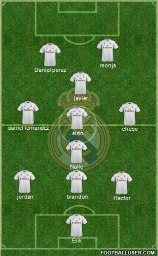 Real Madrid C.F. Formation 2015