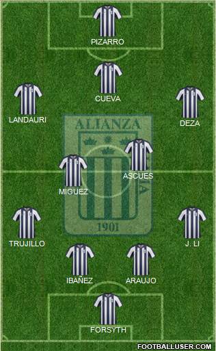 C Alianza Lima Formation 2015