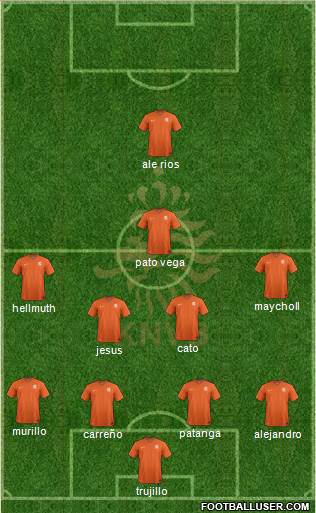 Holland Formation 2015