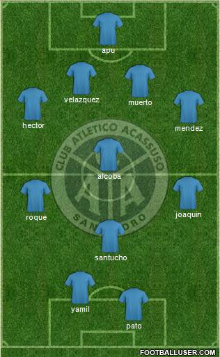Acassuso Formation 2015
