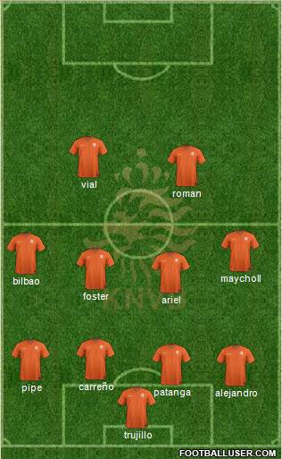 Holland Formation 2015