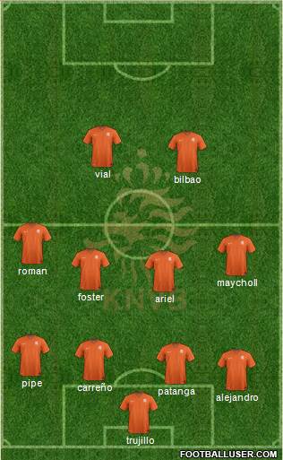 Holland Formation 2015