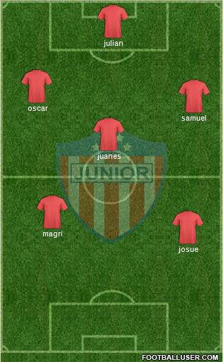CPD Junior Formation 2015