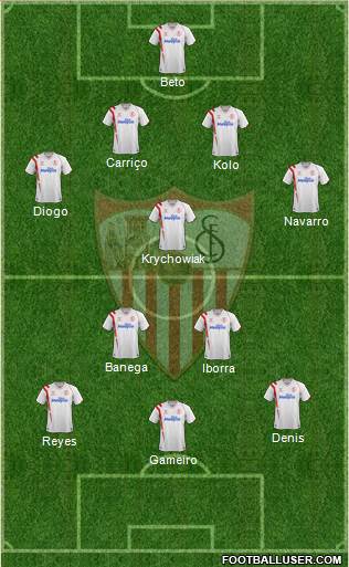 Sevilla F.C., S.A.D. Formation 2015