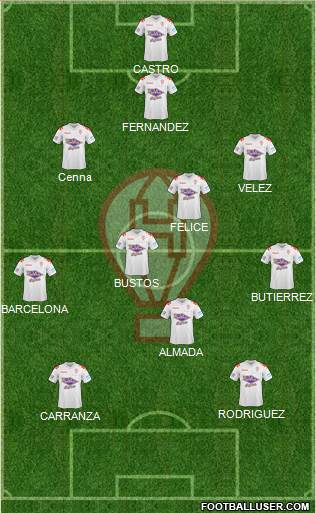 Huracán Formation 2015