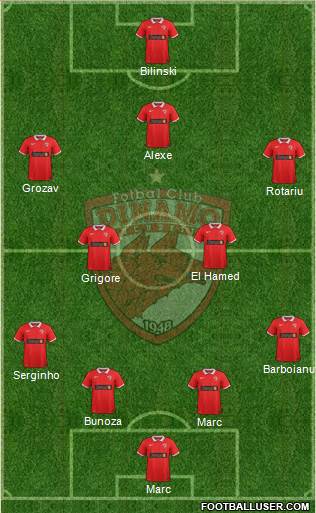FC Dinamo 1948 Bucharest Formation 2015