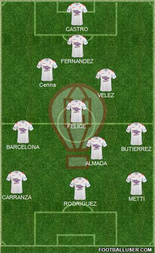 Huracán Formation 2015