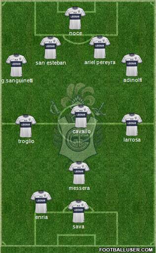 Gimnasia y Esgrima de La Plata Formation 2015
