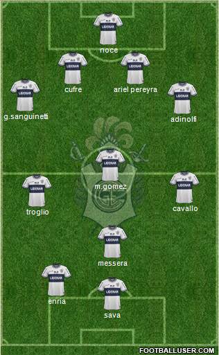 Gimnasia y Esgrima de La Plata Formation 2015