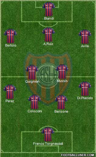 San Lorenzo de Almagro Formation 2015