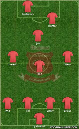African Wanderers Formation 2015