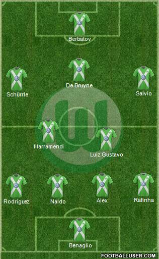 VfL Wolfsburg Formation 2015