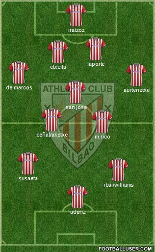 Athletic Club Formation 2015